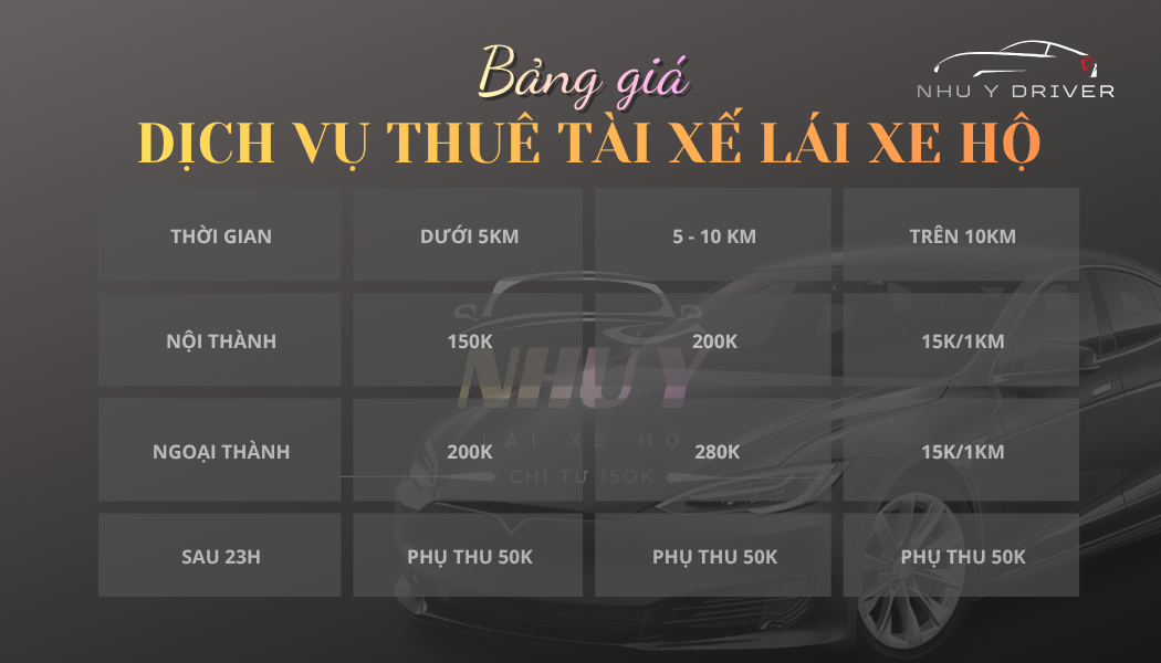 Thông Tin Liên Hệ & Bảng Giá