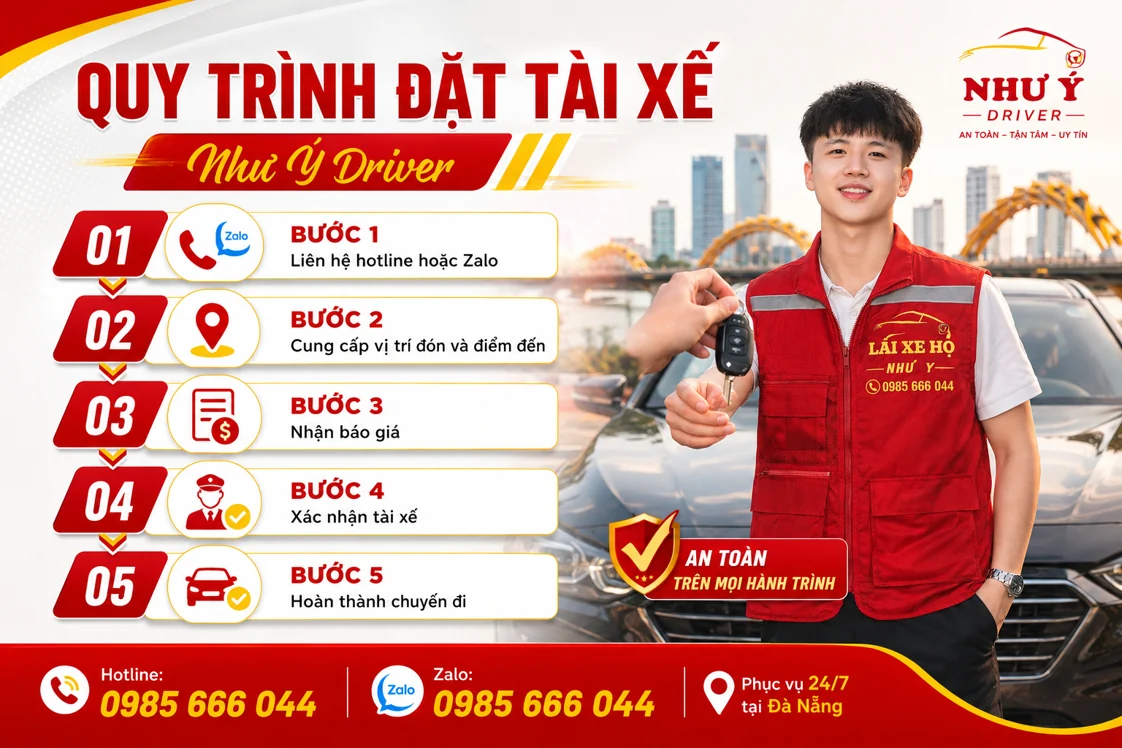Sơ đồ các bước liên hệ, xác nhận và hoàn tất chuyến lái hộ